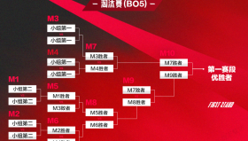 EDG vs RNG：LPL赛区巅峰对决，关键团战配合助EDG晋级资格赛