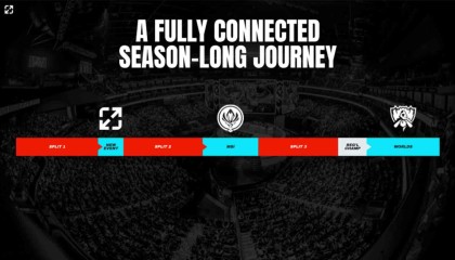 S15决赛前探营：带你走进TES的休息室。